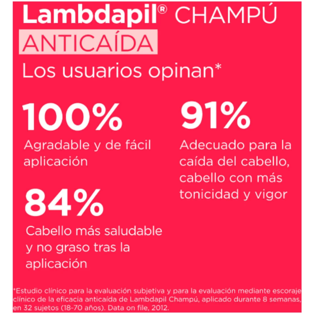 Shampoo Isdin Lambdapil Anticaida Botella De 200Ml - Imagen 5