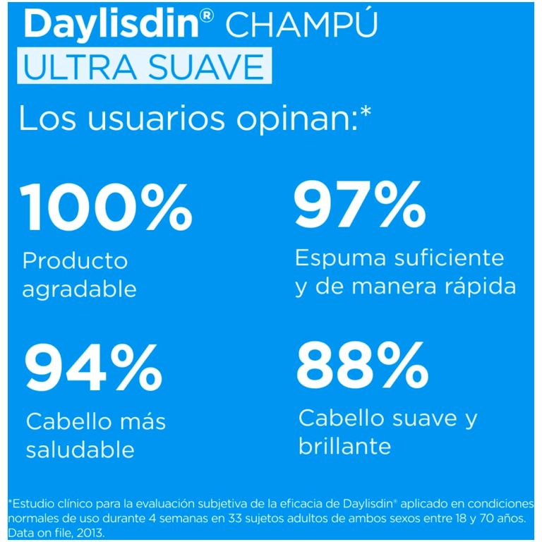 isdin shampoo ultra suave dayslisdin 400 ml