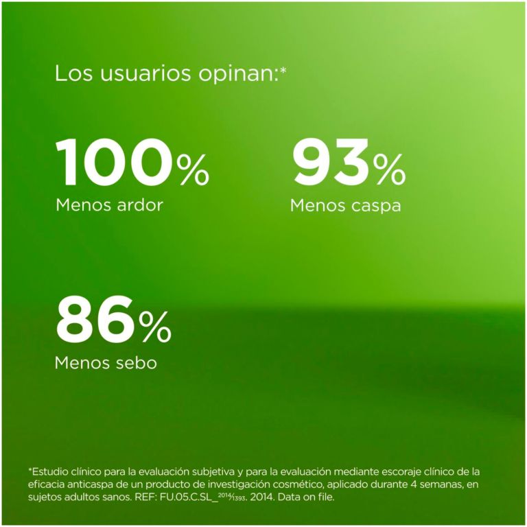isdin shampoo anticaspa grasa nutradeica 200 ml