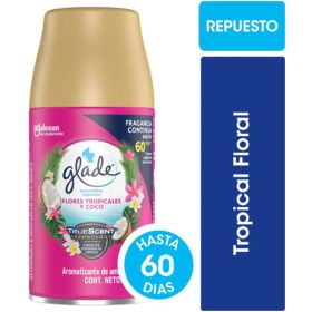 Dermocosmetica Productos De Belleza | Perfumeria Milagros